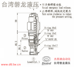 CBA-063-L1RN插式抗衡阀