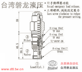 CBG-063-L2RN插式抗衡阀