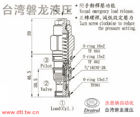 CBH-063-L2RN插式抗衡阀