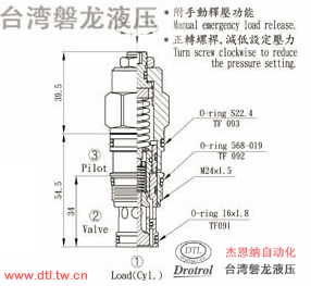CBA-093-L1RN插式抗衡阀