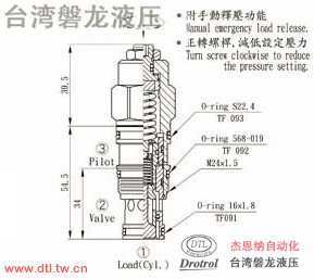 CBH-093-L2RN插式抗衡阀