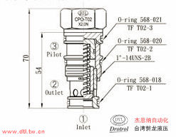 CPO-T02-X0.2N插式导开阀