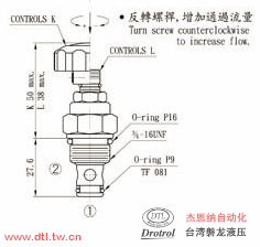CNV-082-L30N插式节流阀