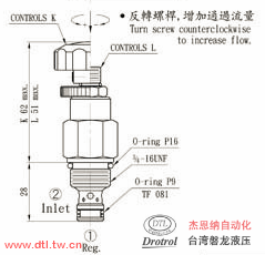CNC-082-L2.0N插式流量阀